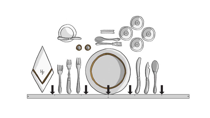 formal table setting rules