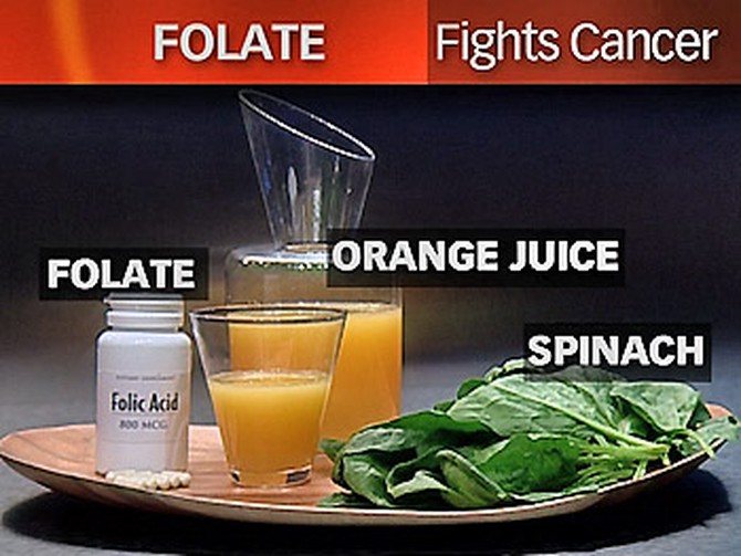 Folate-rich foods