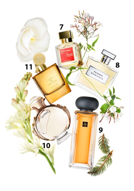 Floral Perfumes for Spring