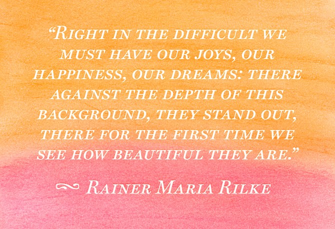 Image result for rilke quotes
