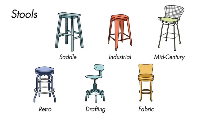 kinds of stools