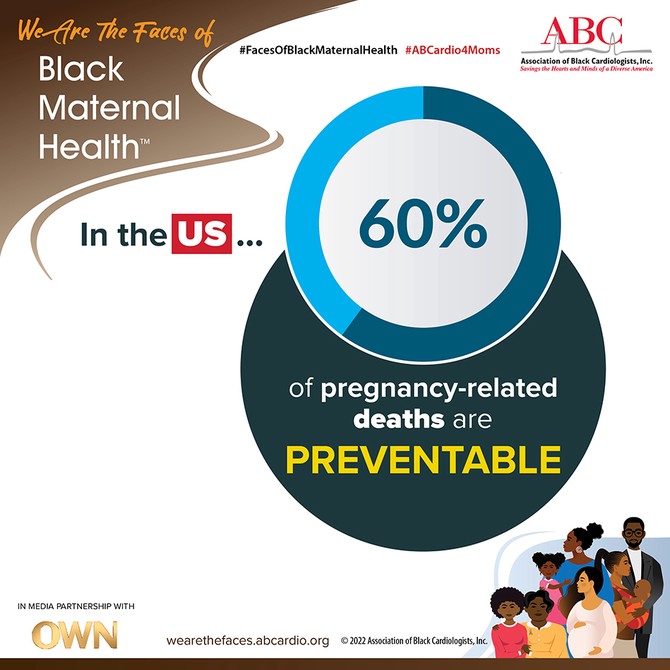 America's Black Maternal Health Crisis by the Numbers
