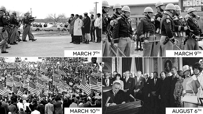 Selma timeline