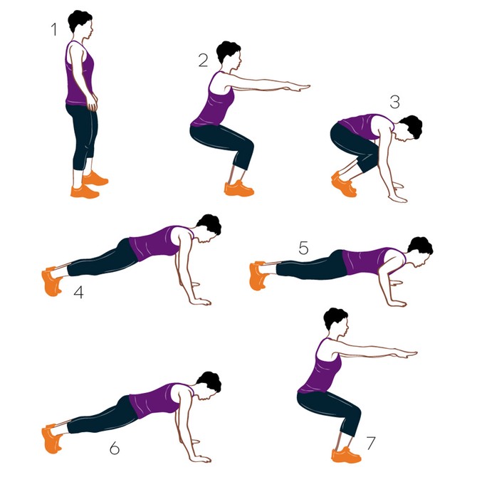 hiit exercise routine burpees