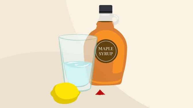 The Master Cleanse trend