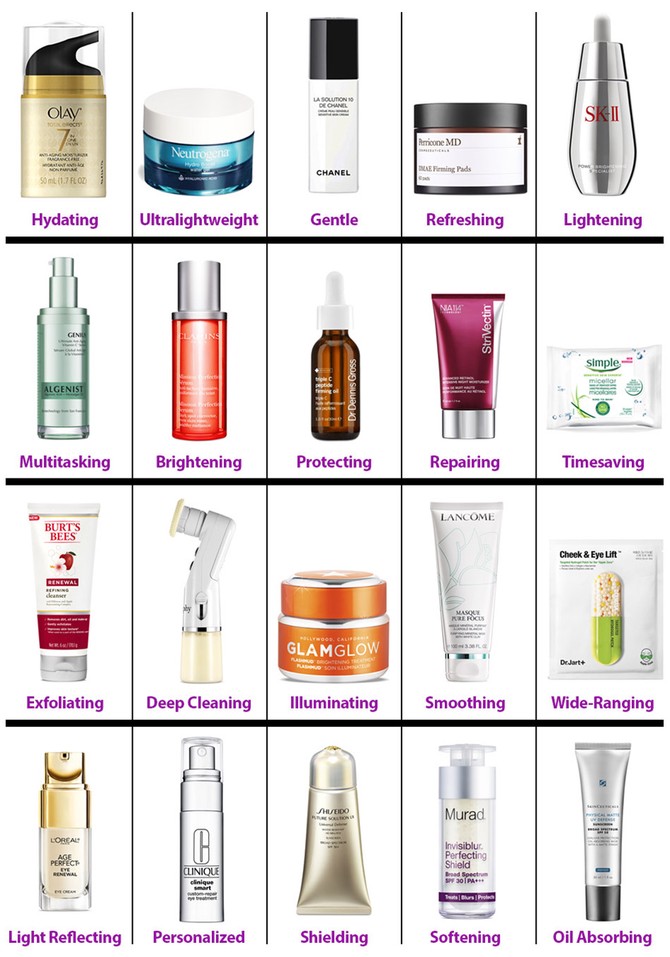 Skin products