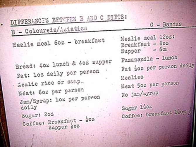 Example of food rations on Robben Island