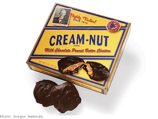 Cream-Nut Candies