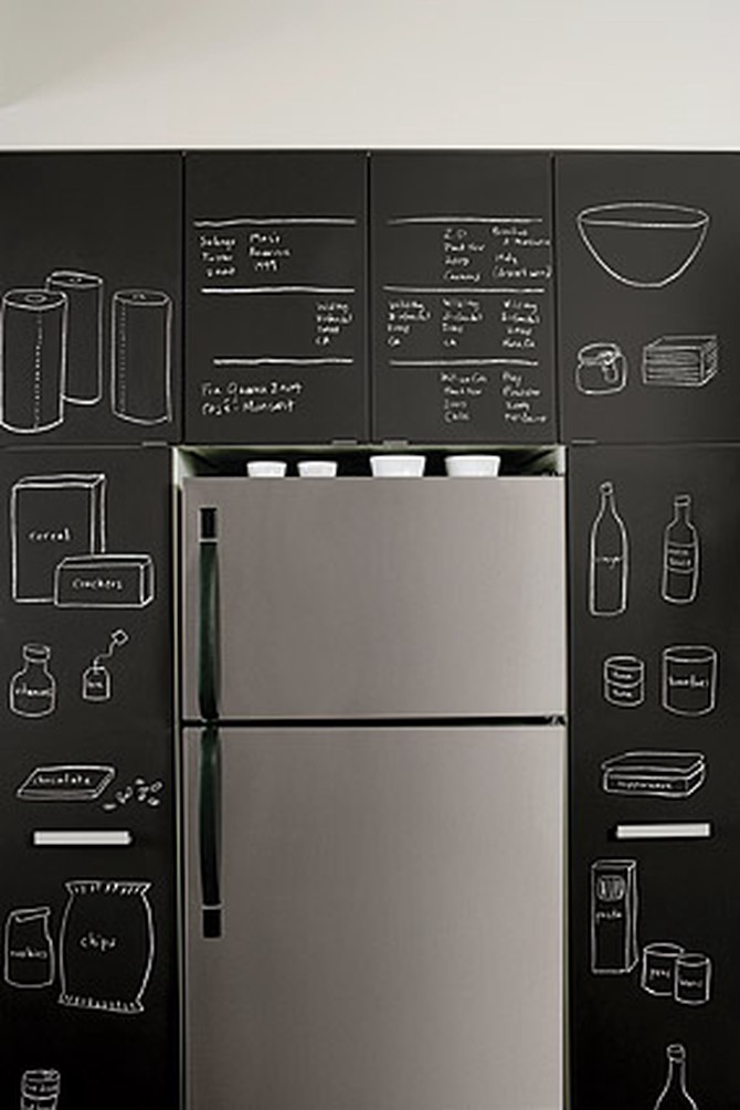 Chalkboard paint by the refrigerator