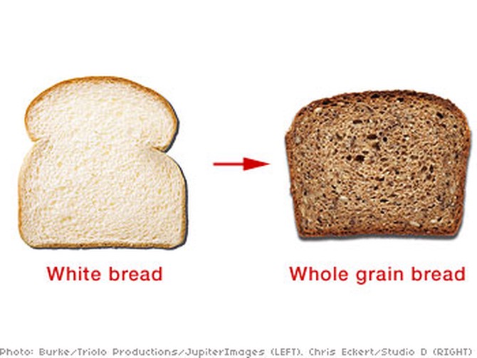 White bread and whole grain bread
