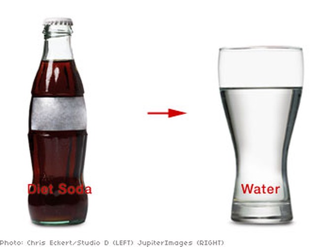 Diet soda and water