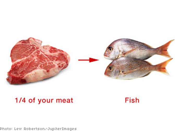 Meat and fish