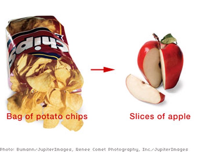 Potato chips and an apple